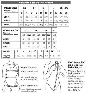   your total torso length to the long torso length stated for your size