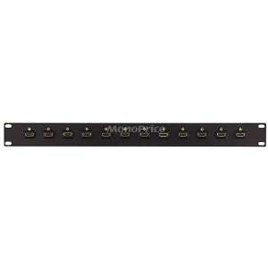  19 inches 12 Port HDMI Interface Patch Panel