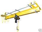 Electric Chain Hoist, Fuses items in Hoosier Crane Hoist and Parts 
