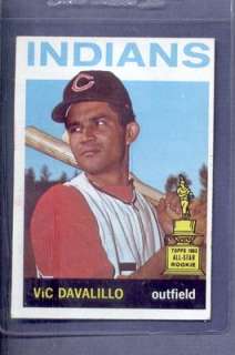 1964 Topps #435 VIC DAVALILLO Indians VG or Better (39 111205)  