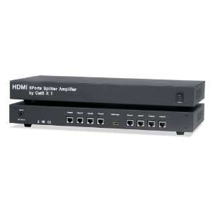 HDMI 1x8 Splitter Full HD 1080p 1.3b Cat5 Electronics