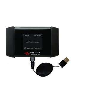 for the Sierra Wireless Wireless Aircard 754S 753S with Power Hot Sync 