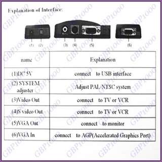 PC VGA to S VIDEO RCA AV TV Converter Switch Adapter  