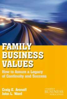 Family Business Values How to Drew S. Medoza