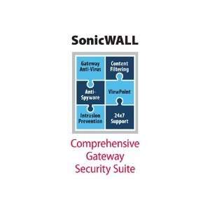   Comprehensive Gateway Security Suite