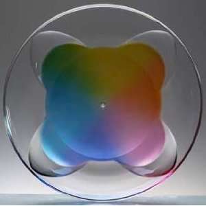  11 Rainbow Acrylic Plastic Dinner Plate