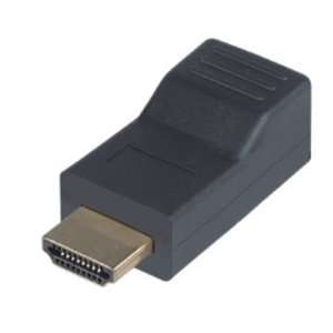  HDMI CAT5 Receiver   Passive Type