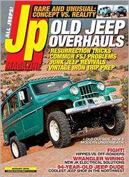 Jp Magazine, ePeriodical Series, Source Interlink Media 