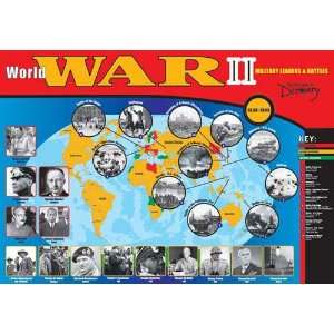  WWII Military Leaders & Battles Chart