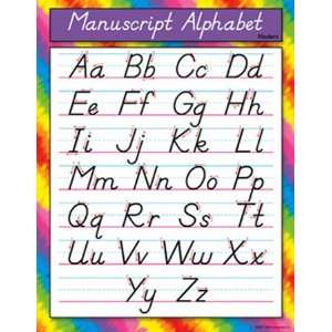  Chart Manuscript Alphabet Modern