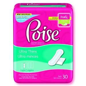  POISE Thin Pads