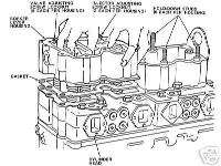 560 page CUMMINS NTC 400 BC2 Diesel Engine Manual on CD  