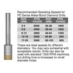   LAURENCE PD916 CRL 9/16 PD Straight Series Metal Bond Diamond Drill