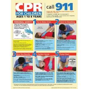  Learning Zonexpress Childrens CPR Poster