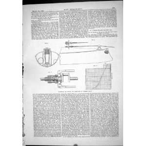   Torpedo Boats Engineering 1883 Diagram Hogging