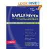  ProntoPass Naplex Review Top 200 Brand/Generic Drugs 
