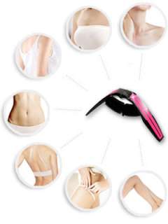 TOP 6 REASONS TO TRY THE AB SHAPER MASSAGER