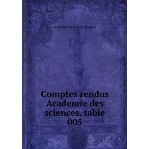  Comptes rendus Academie des sciences, table 005 AcadÃ 