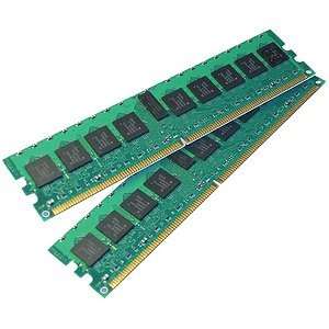   DUAL CHANNEL SYSMEM. 1GB (2 x 512MB)   400MHz DDR400/PC3200   DDR