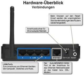 Link 150 MBit WLAN N Router 4 port DIR 600 wireless  