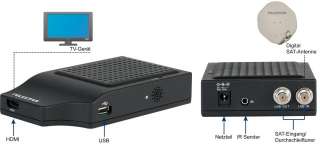 Telestar Telemini HD L digitaler HDTV Receiver (HDMI, EPI) schwarz 