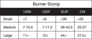 New Spark R&D Splitboard Burner LT Bindings   all sizes  