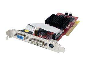   R9550 128MB Radeon 9550 128MB 64 bit DDR AGP 4X/8X Video Card