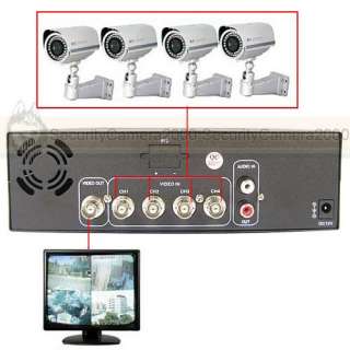 Home Use 4CH Camera Video 1CH Audio DVR Recorder for CCTV Security