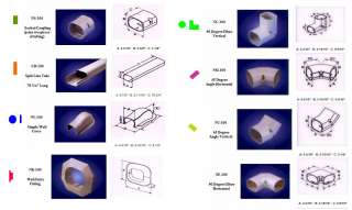 Ductless Lineset Covering Package from Line Hide  