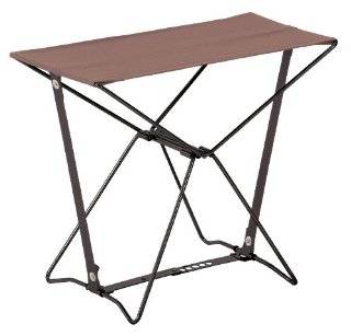  Janet Campbells review of Coleman Event Stool