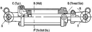 Tie Rod Hydraulic Cylinder 5 x 24  