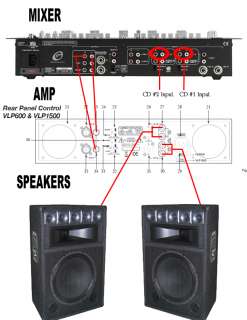 DJ EQUIPMENT COMPLETE DJ CD SYSTEM WITH SPEAKERS & AMP  
