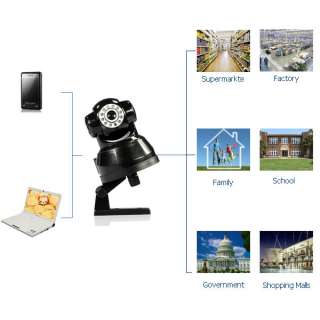 Security IP Net Camera WiFi IR Wireless P/T WLAN IPC002  