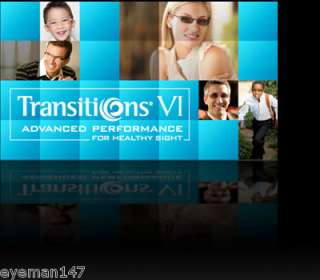 Transitions ® Lenses are the #1 recommended lenses in the world