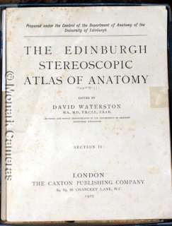  Edinburgh Stereoscopic Atlas of Anatomy. Full set of 3D Medical Views